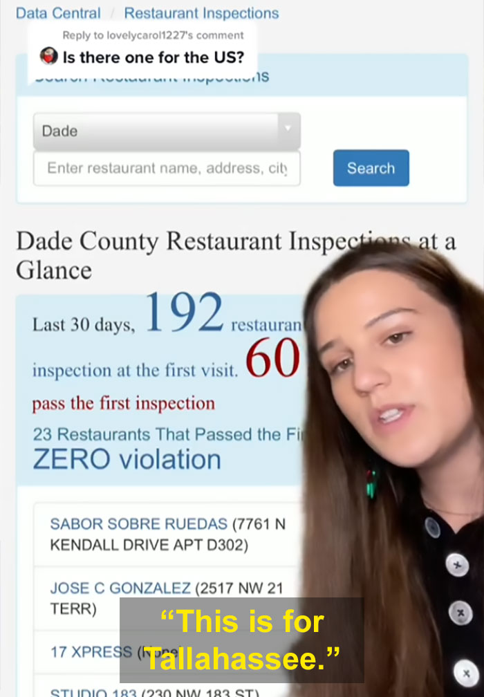 "Name And Shame": Food Inspector Reveals How To Check If A Restaurant Is Safe To Eat At