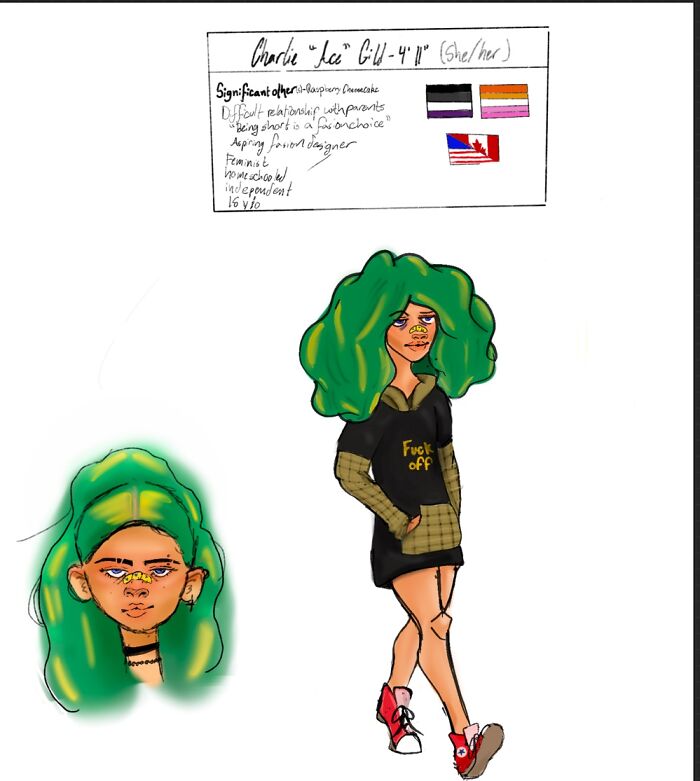 My Oc Charlie! (Ignore My Handwriting)