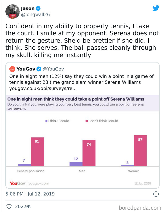 Oh How The Turn Tables