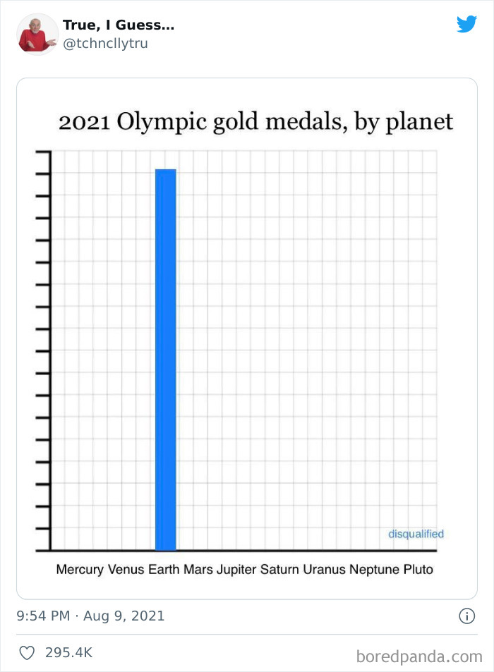 Technically-True-Things