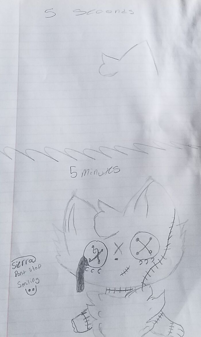 I've Never Actually Drawn Something In This Doll Style Before. Not My Best But It's Just The Time Crunch