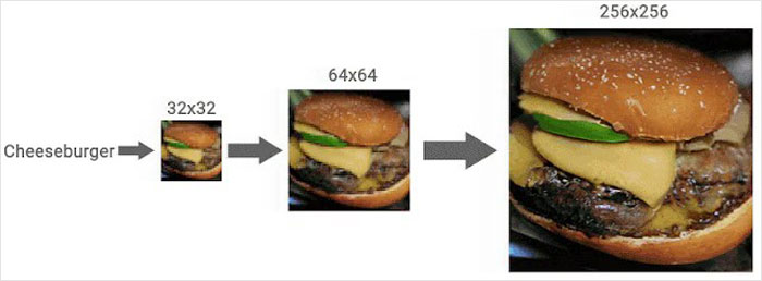 Google Finds A Way To Transform Low-Quality Photos Into High-Resolution Images And The Results Are Impressive Google Finds A Way To Transform Low-Quality Photos Into High-Resolution Images And The Results Are Impressive