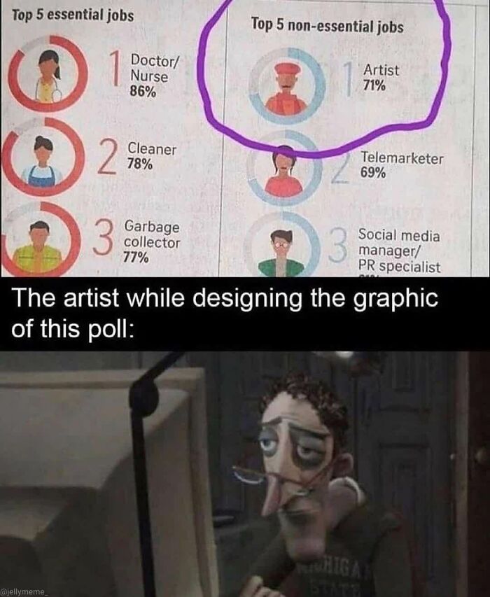 Seeing This Meme. What Even Is This World?