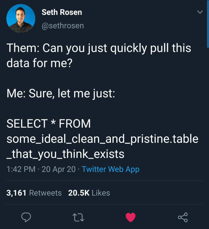 They Just Don't Understand