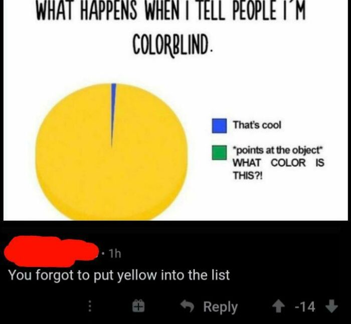 How Could You Forget This