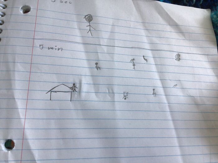 I’m Like 10 And Horrible At Art Ok