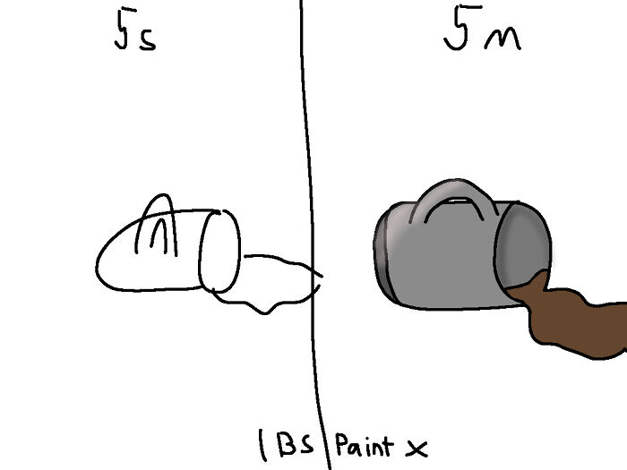 I Think Both Aren’t Great But Here