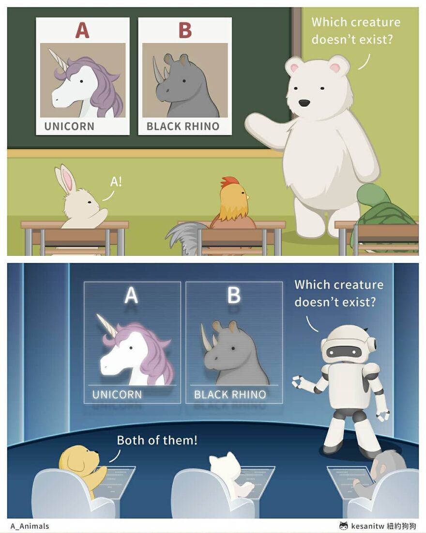 Chinese Artist Makes Adorable Comics Showing How Animals Would Act Like Humans