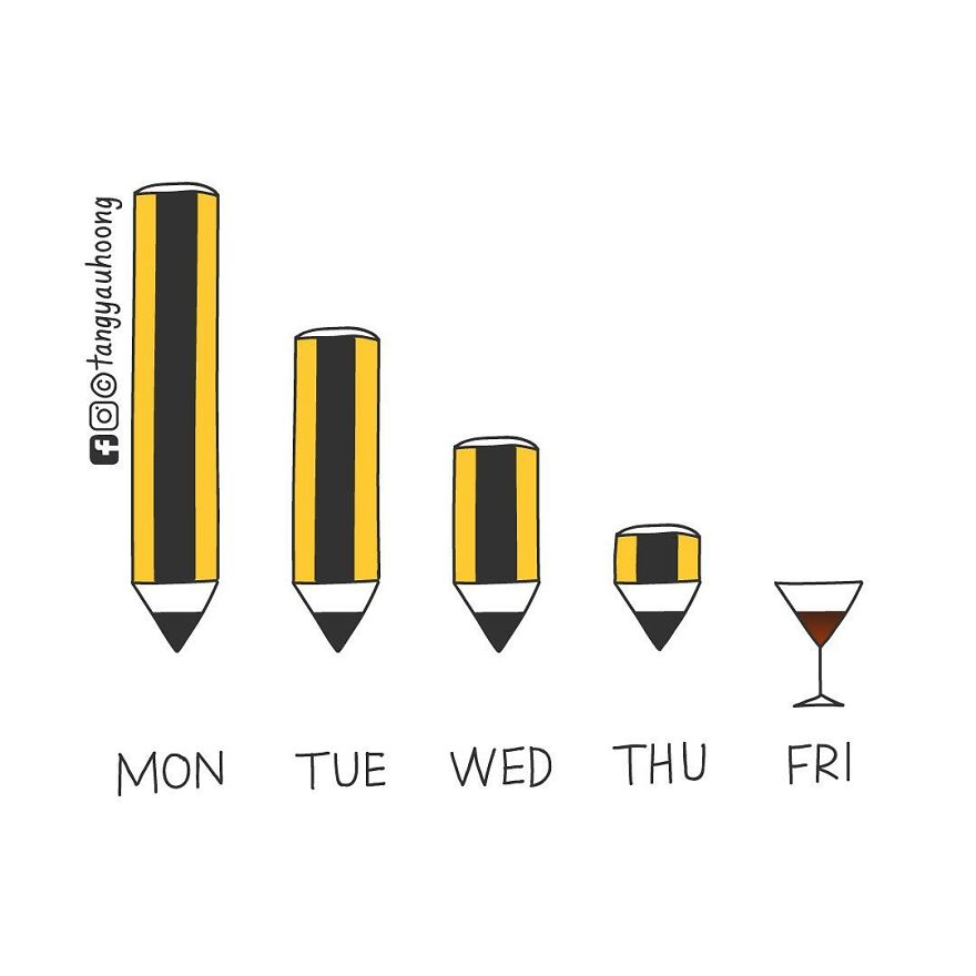 I Drew 23 Comics To Show How Unexpected Surprises Happen When We Look At Things Differently.