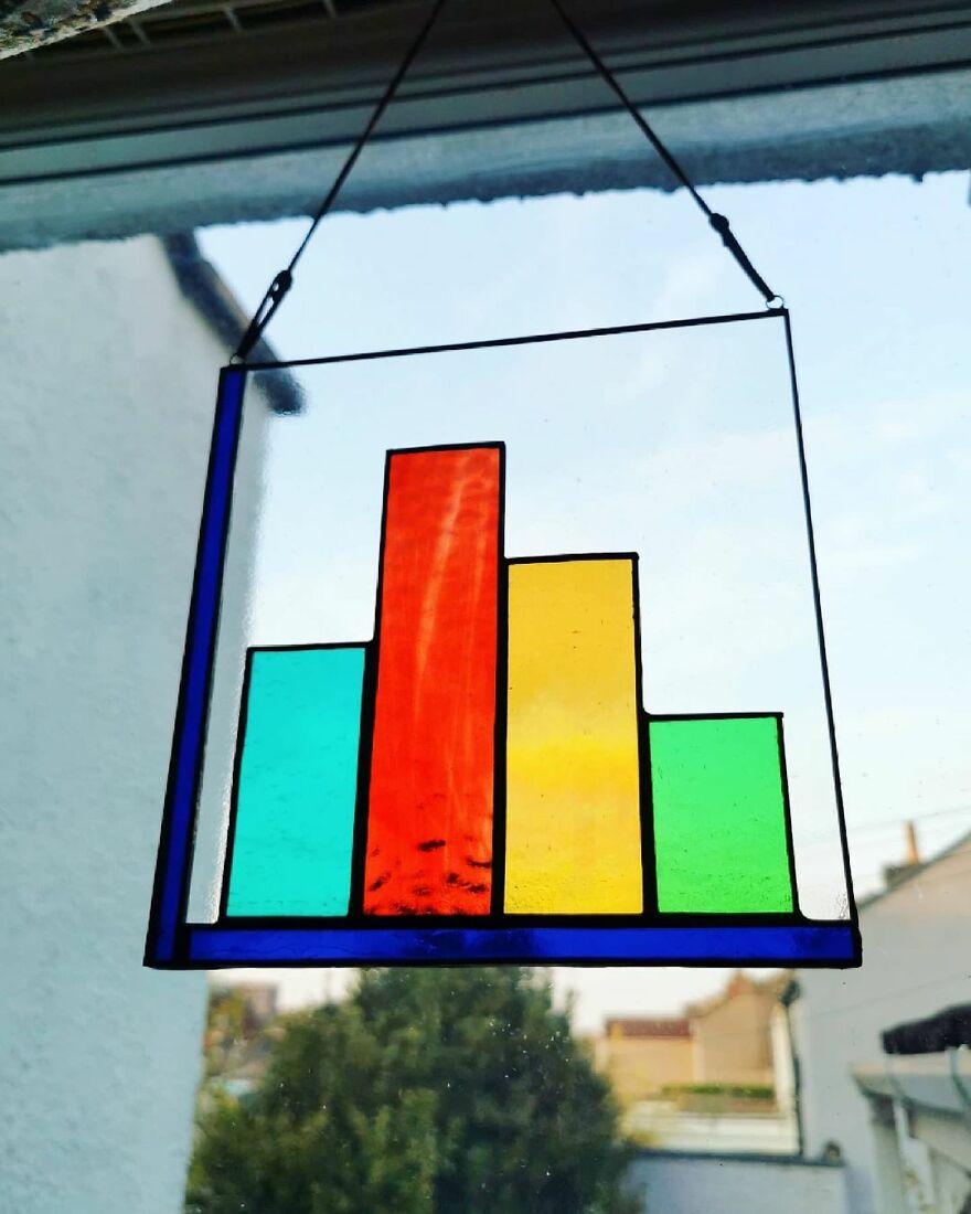I Turned My Passion For Stained Glass Into A Business And I Recently Made My Biggest Stained Glass Panel Yet