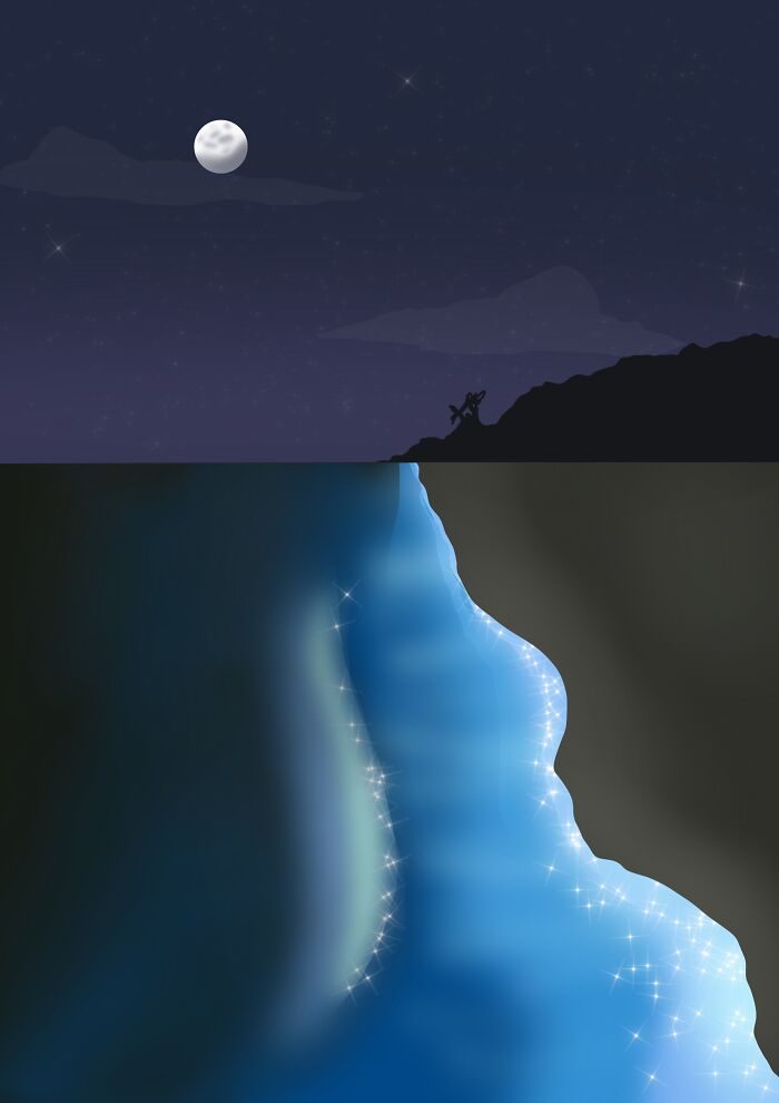 Bioluminescent Beach