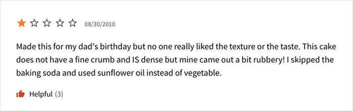 I Took Out The Leavening, Why Was It So Rubbery?