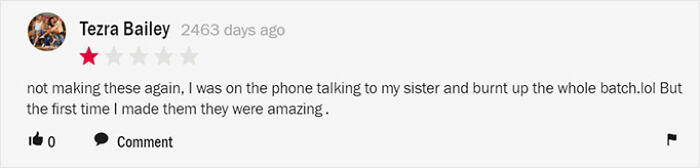 "The First Time I Made Them, They Were Great. The Second Time, I Burned Them. Will Not Make Again!"
