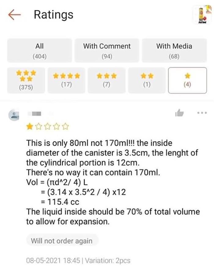 Weird-Online-Reviews