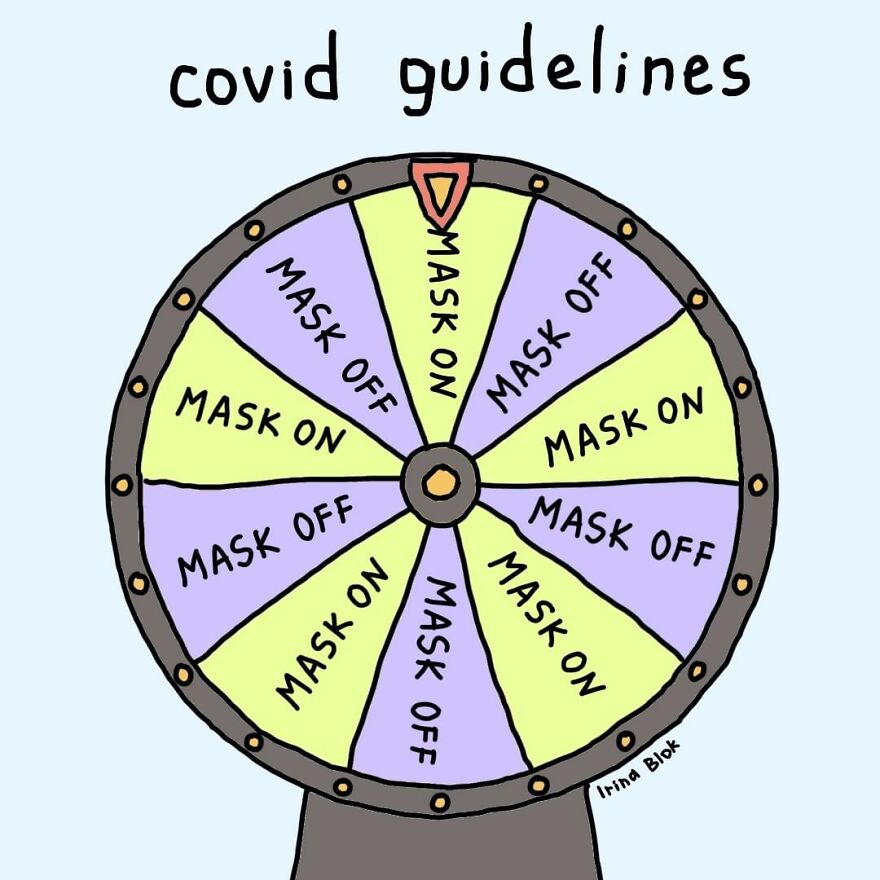 Mask Wearing Guidelines