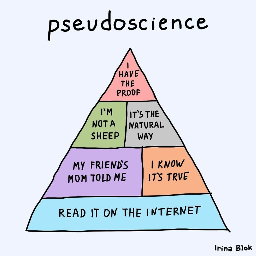 Science Of Pseudoscience