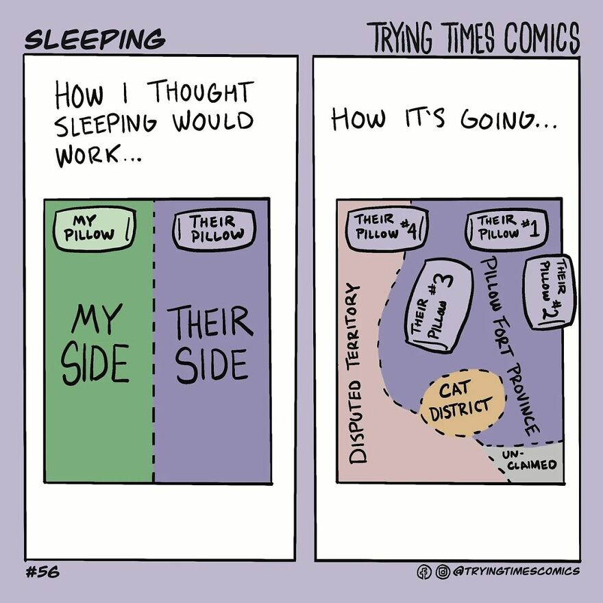 50 New Short And Funny Comics With Twisted Endings By Trying Times Comics