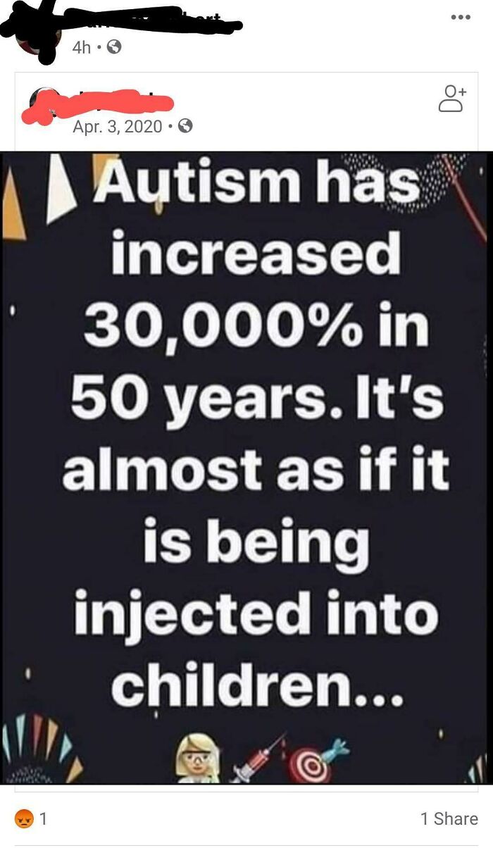 How Many People Would Be Autistic Today If That Number Was Correct?
