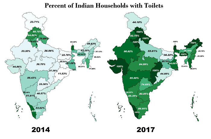 Percentage Of Indians With Toilet 2014 vs. 2017