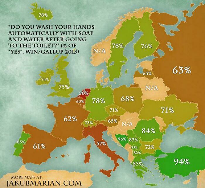 What Percent Of People From Different European Countries Wash Their Hands After Going To The Toilet