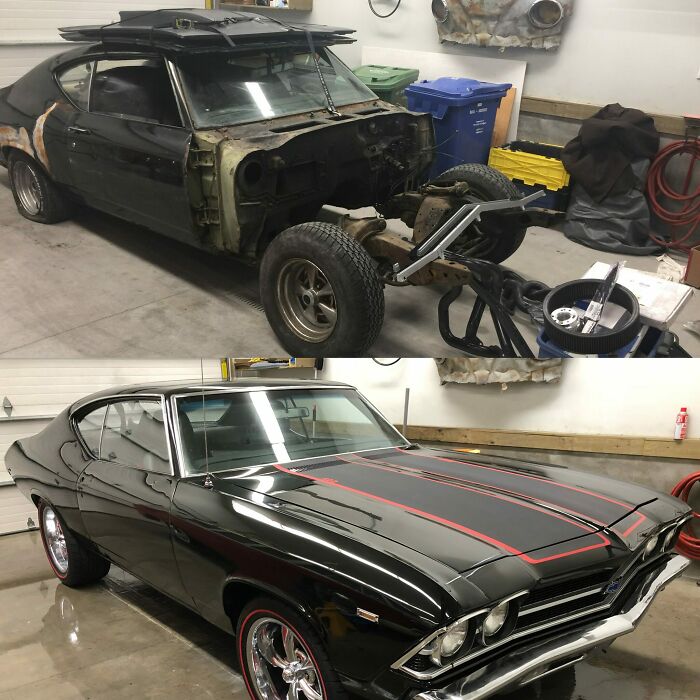 A Little Old School Muscle Car Restoration