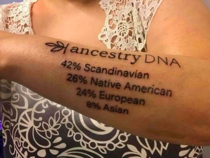 Getting A Tattoo Of Your Ancestry.com Results