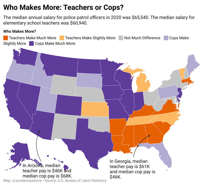 Who Makes More: Teachers Or Cops?