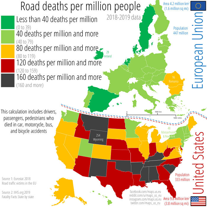 Yearly Road Deaths Per Million People Across The US And The EU. This Calculation Includes Drivers, Passengers, And Pedestrians Who Died In Car, Motorcycle, Bus, And Bicycle Accidents. 2018-2019 Data