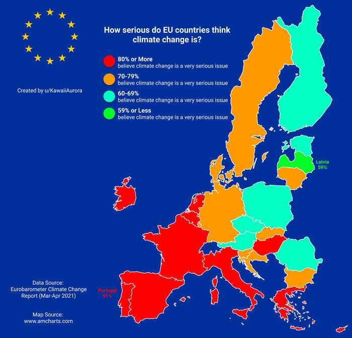How Serious Do EU Countries Think Climate Change Is?