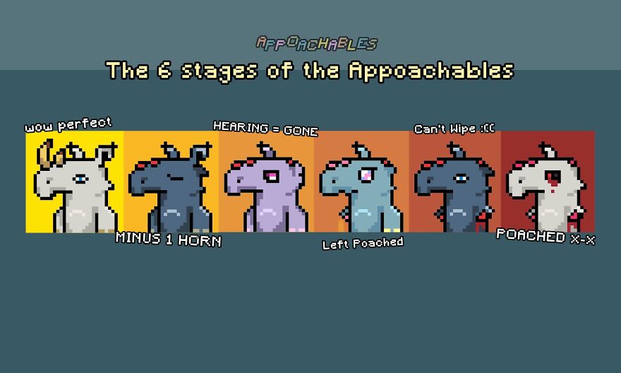 The Poachable Nfts That Donate To The Fight Against Poaching The Poachable Nfts That Donate To The Fight Against Poaching