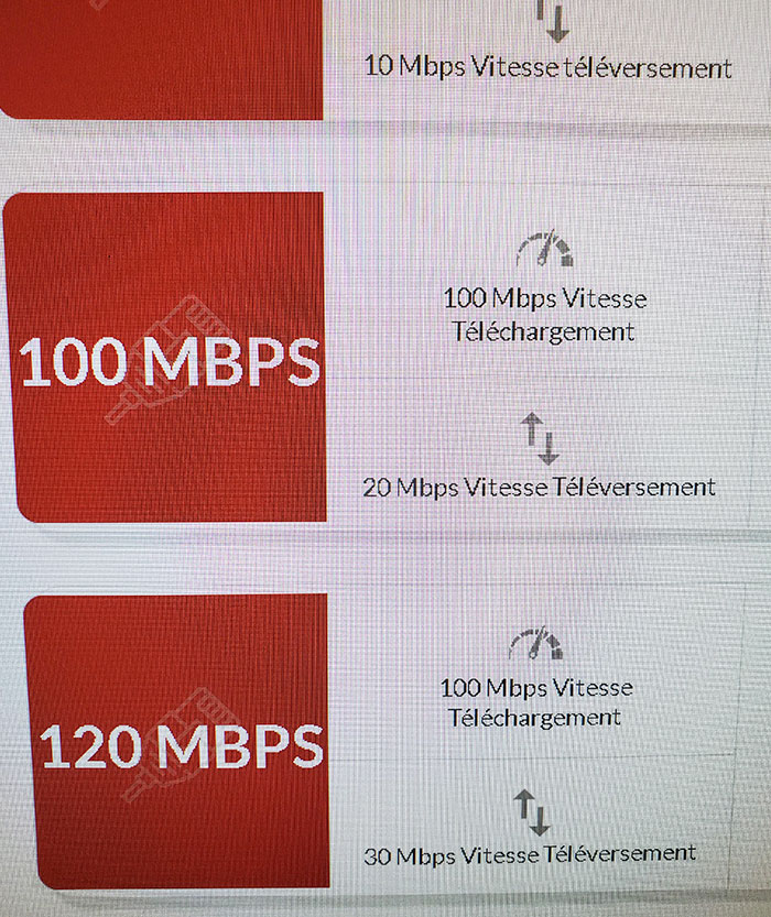 120 Mbps Plan Has 100 Mbps Download Speed. When I Asked The Explanation On The Phone, They Said That "120 Mbps" Is Just The Name Of The Plan