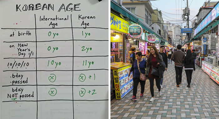 TikToker Explains How The Korean Age System Differs From The International One