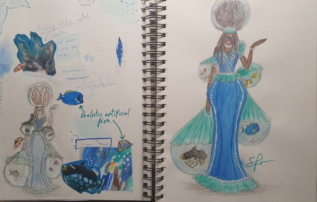 I Started A Fashion Notebook!