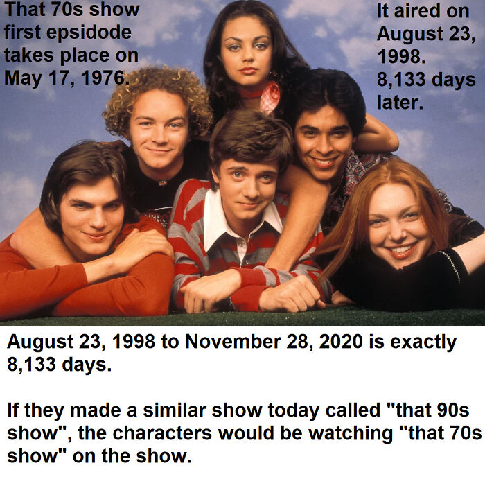 That 70s Show Was Made Longer Ago Than The Difference From When It Was Set