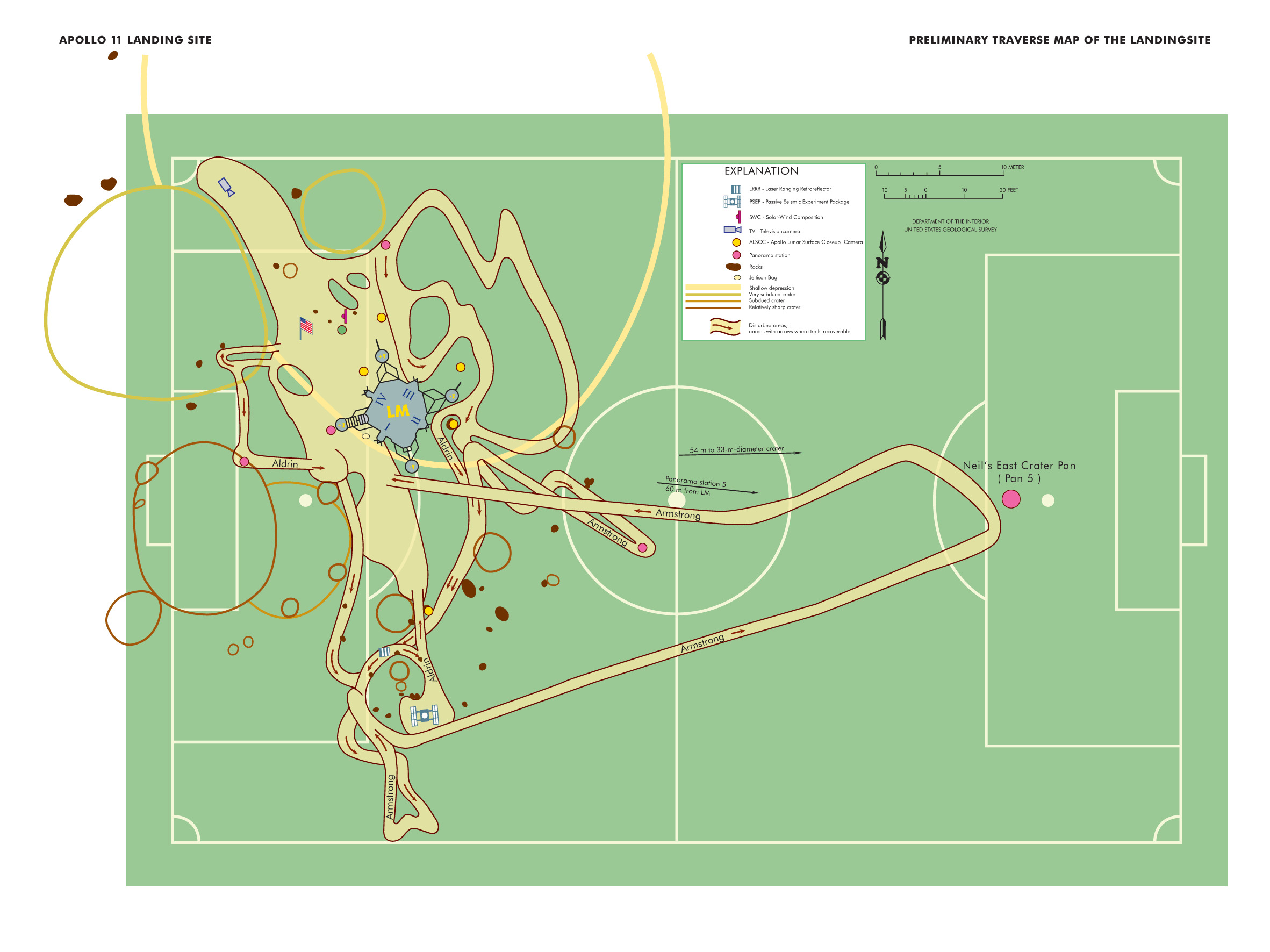 Map Of Neil Armstrong’s Moonwalk Compared To A Football Pitch. From The Nasa History Division