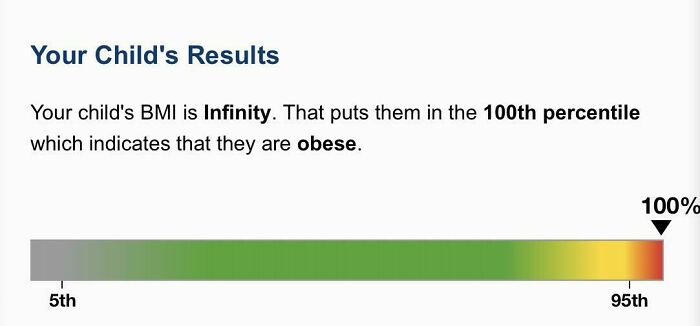 My Child's BMI Is Apparently Infinite