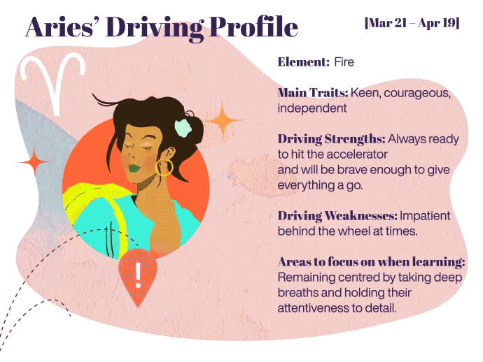 Astrologer Reveals Which Zodiac Signs Are The Best Drivers Astrologer Reveals Which Zodiac Signs Are The Best Drivers