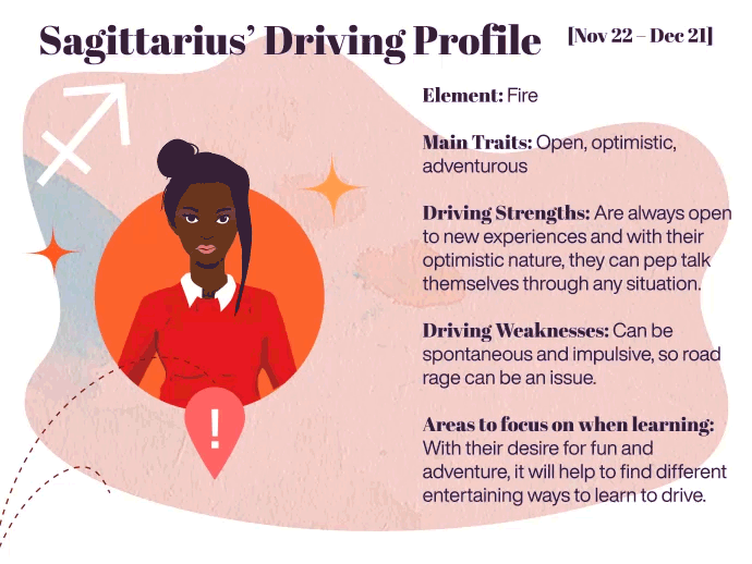 Astrologer Reveals Which Zodiac Signs Are The Best Drivers Astrologer Reveals Which Zodiac Signs Are The Best Drivers