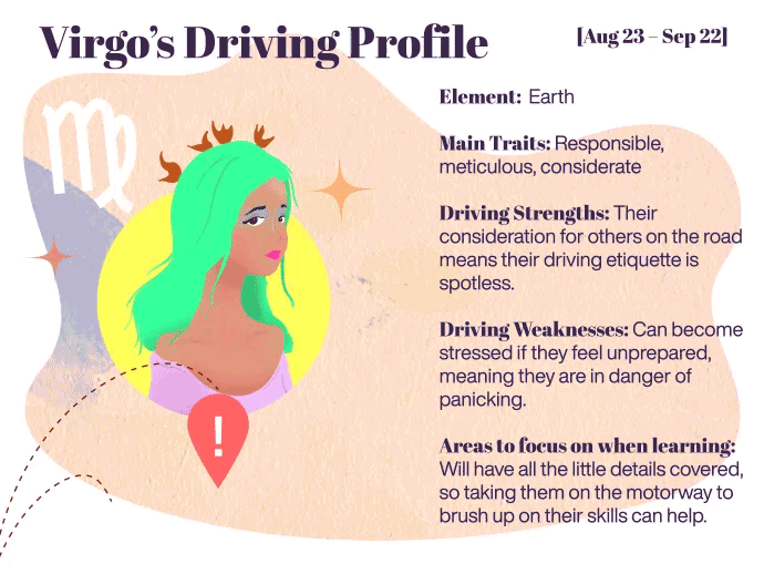 Astrologer Reveals Which Zodiac Signs Are The Best Drivers Astrologer Reveals Which Zodiac Signs Are The Best Drivers
