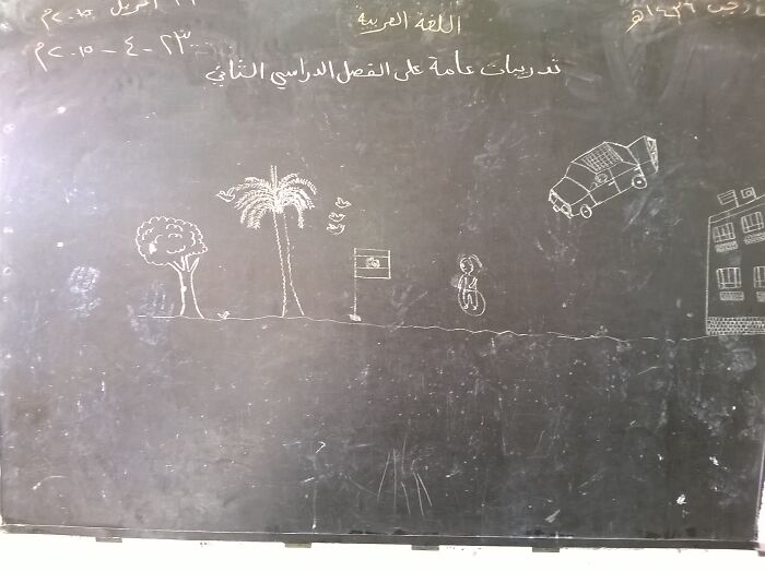 Teaching Arabic Lessons Using Board Drawings Strategy.