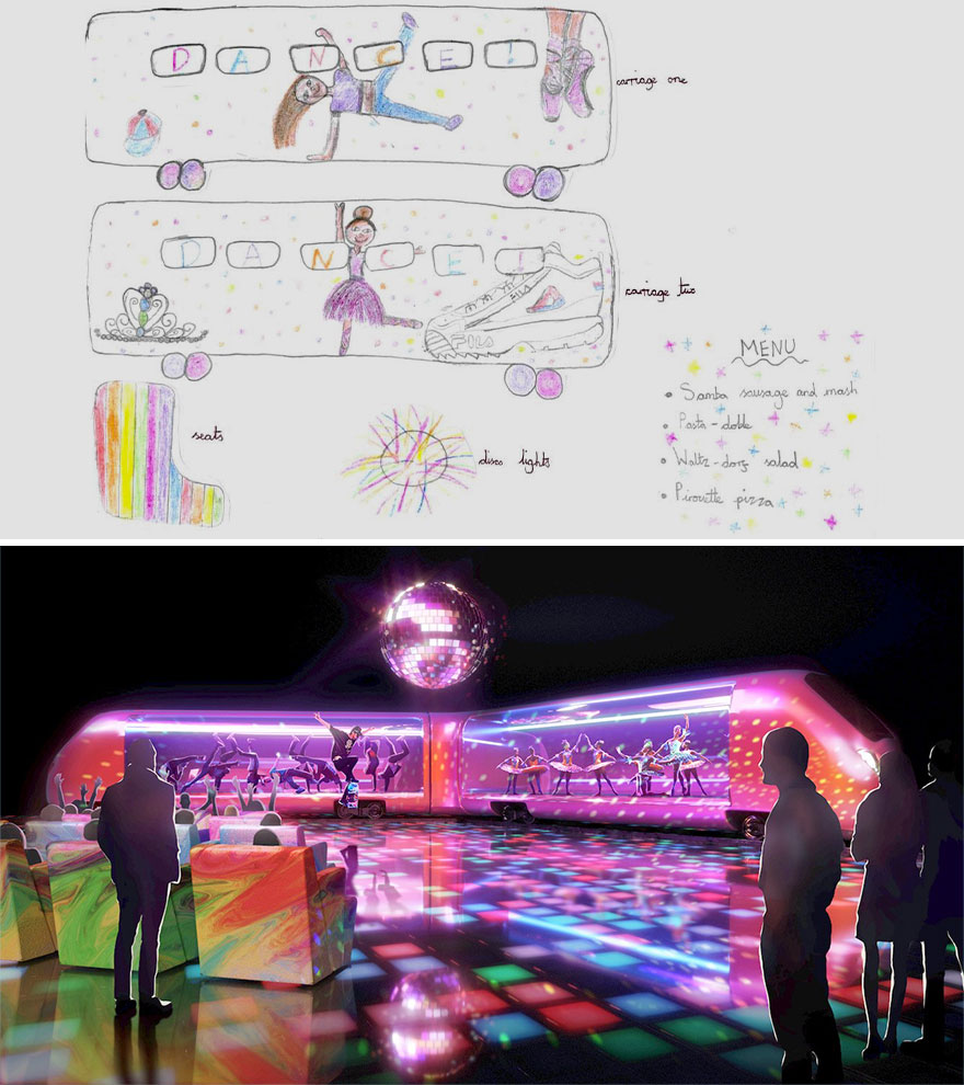 The Dance Train (Megan - age 10, Manchester)