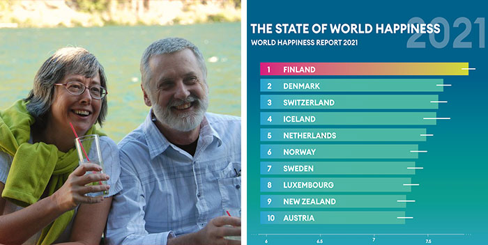 What Is The Happiest And Saddest Country In The World?