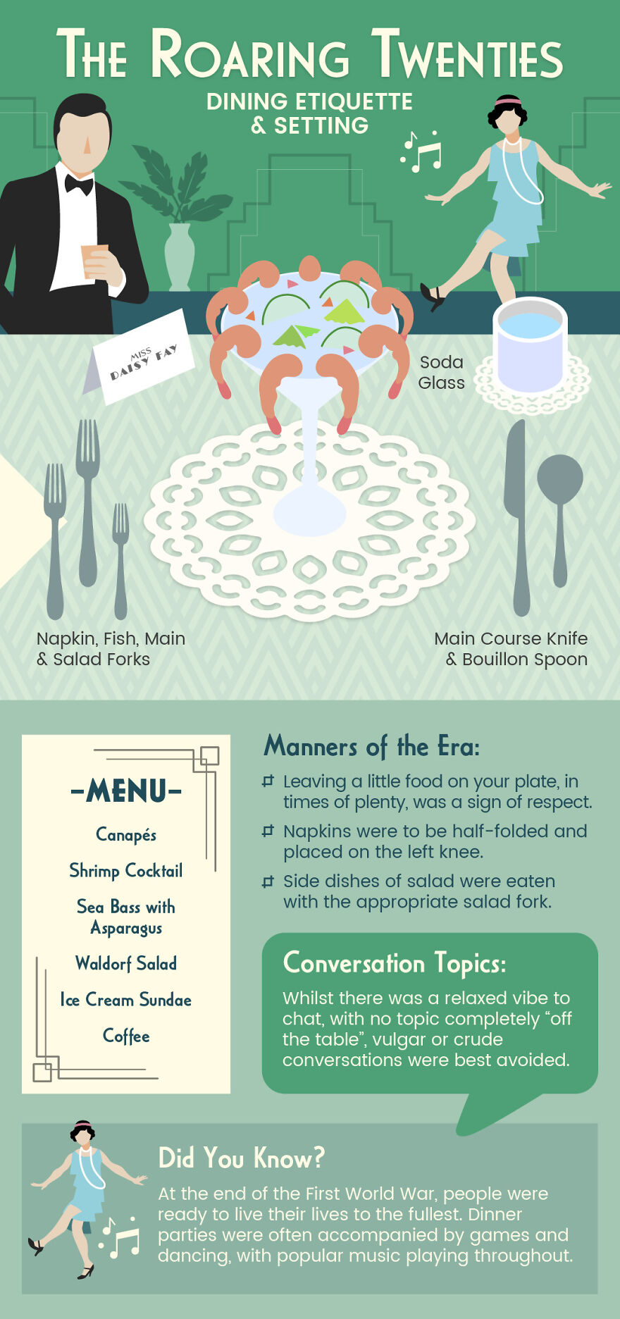 How British Dining Etiquette Has Changed Over The Years (6 Pics)