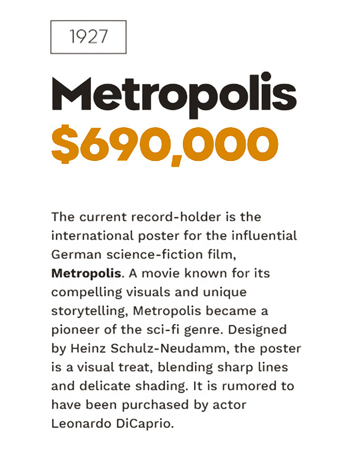 Top 10 Most Valuable Movie Posters Revealed By Top Dollar Study Top 10 Most Valuable Movie Posters Revealed By Top Dollar Study