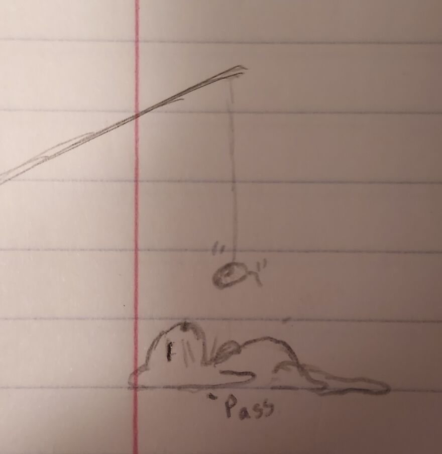 Depressed Cats: The Thing I Doodle