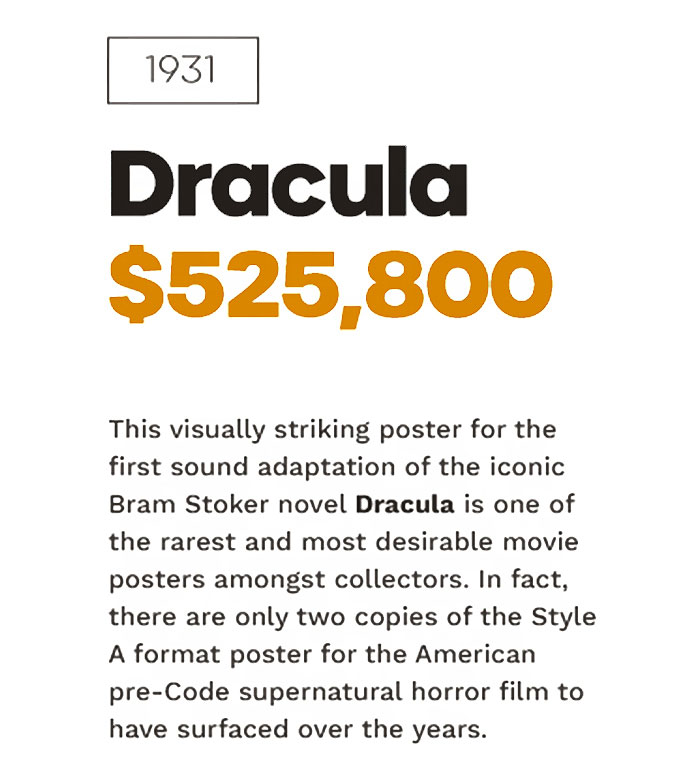 Top 10 Most Valuable Movie Posters Revealed By Top Dollar Study Top 10 Most Valuable Movie Posters Revealed By Top Dollar Study