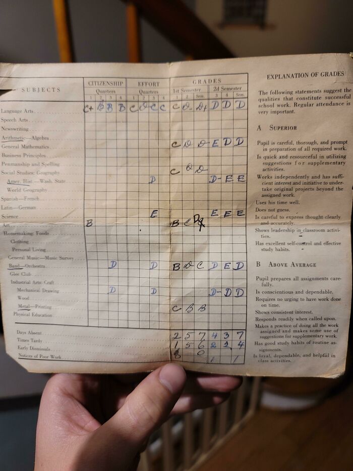 When Ripping Out My Ceiling Drywall I Found A Report Card From 1957 A Kid Must Have Hid Up There. Someone Failed The 8th Grade