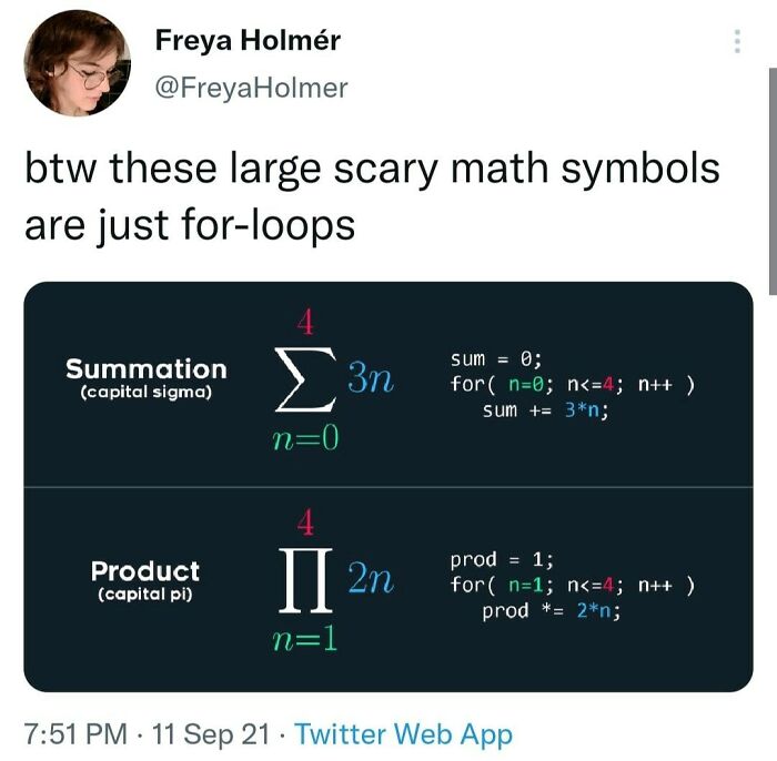 Don't Be Scared. Math And Computing Are Friends