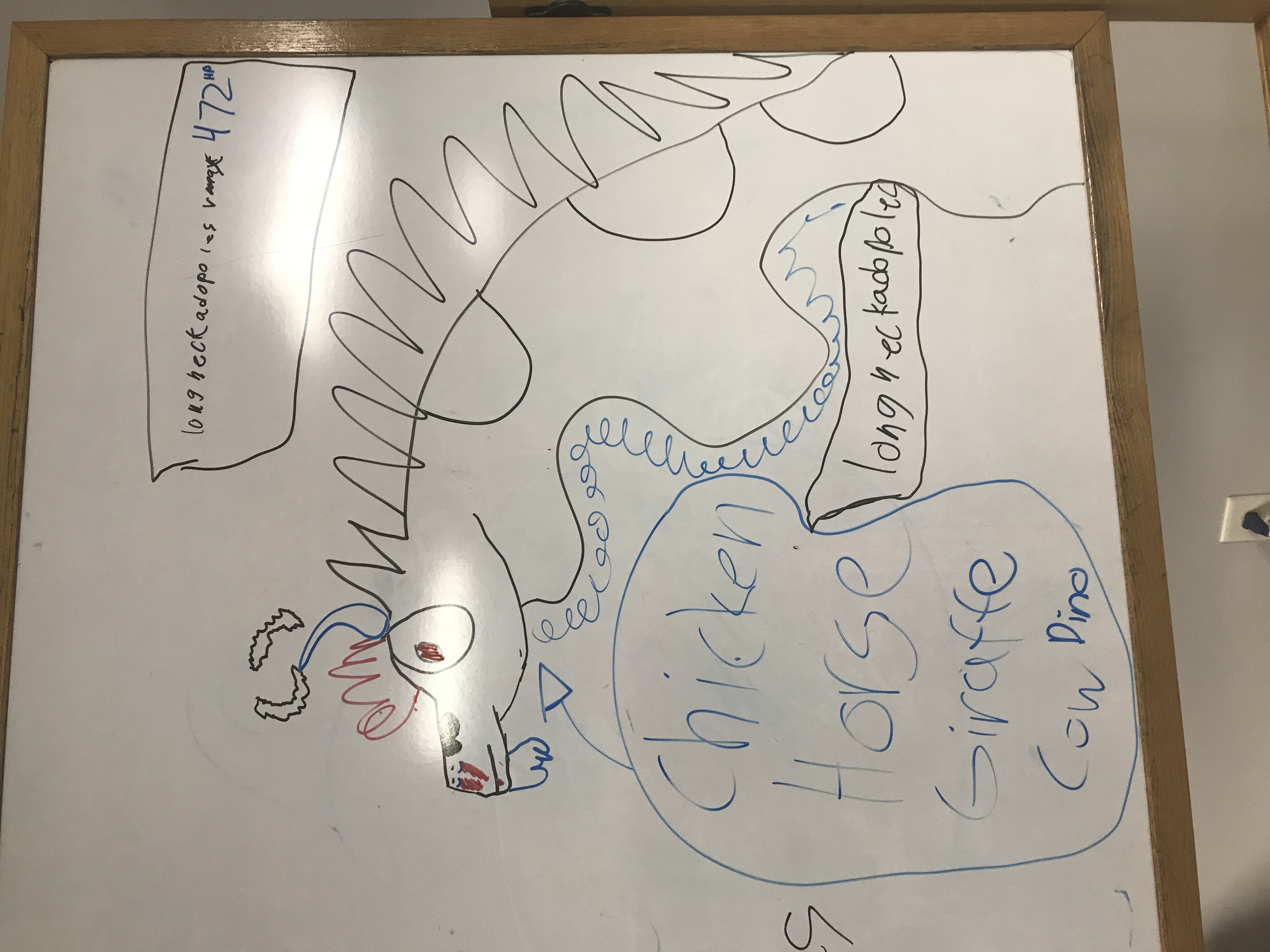 Hey Pandas! Draw The Funniest Thing You Can Come Up With!