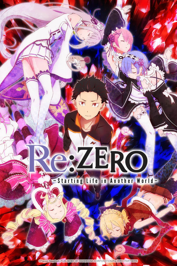 Poster of Re:zero − Starting Life In Another World anime series 